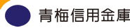 青梅信用金庫